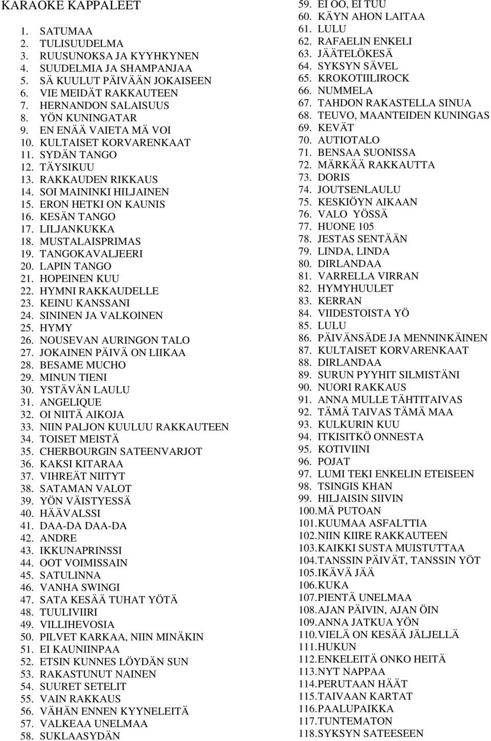 MUSTALAISPRIMAS 19. TANGOKAVALJEERI 20. LAPIN TANGO 21. HOPEINEN KUU 22. HYMNI RAKKAUDELLE 23. KEINU KANSSANI 24. SININEN JA VALKOINEN 25. HYMY 26. NOUSEVAN AURINGON TALO 27.