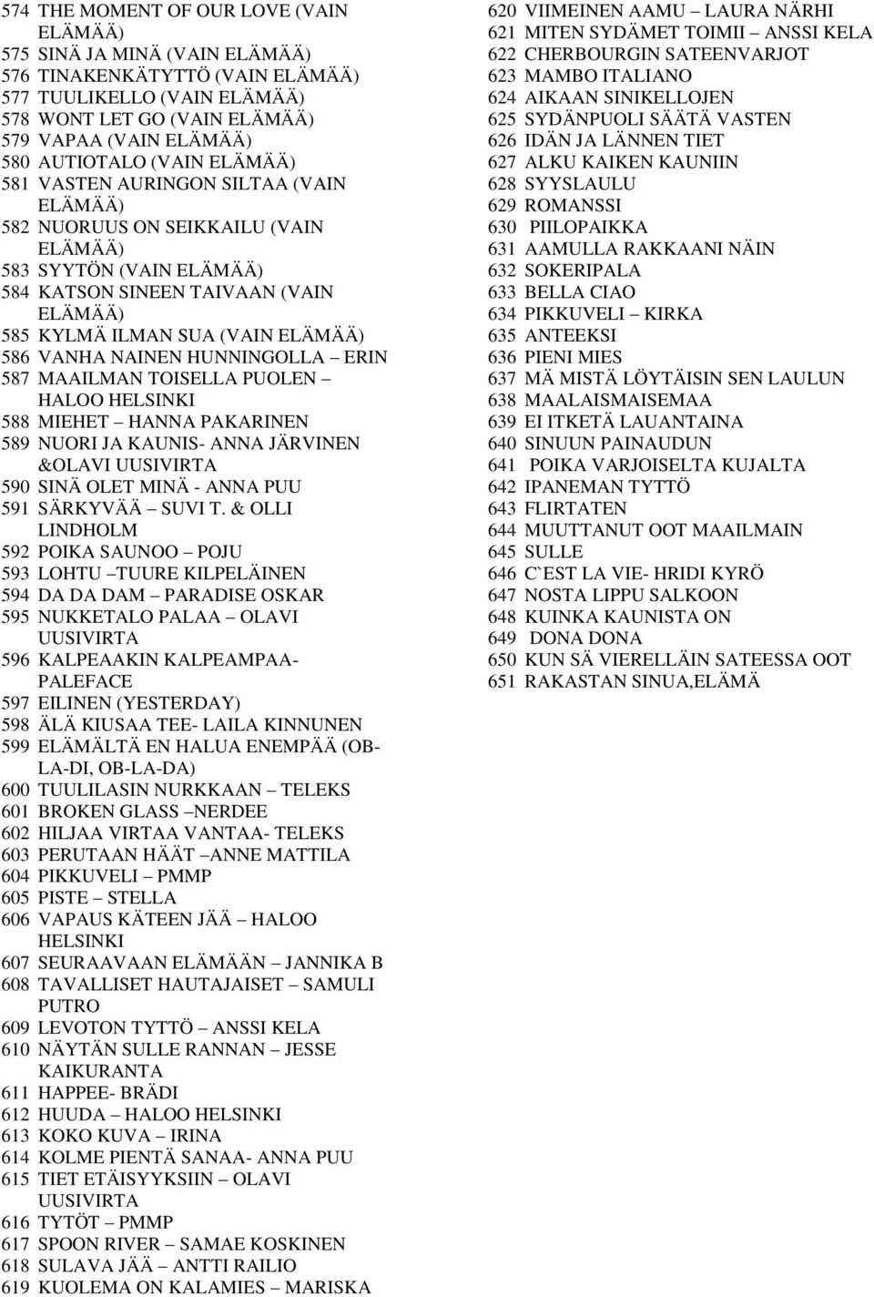 PAKARINEN 589 NUORI JA KAUNIS- ANNA JÄRVINEN &OLAVI UUSIVIRTA 590 SINÄ OLET MINÄ - ANNA PUU 591 SÄRKYVÄÄ SUVI T.