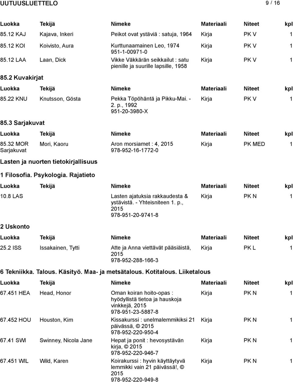 3 Sarjakuvat 85.32 MOR Sarjakuvat Mori, Kaoru Aron morsiamet : 4, Kirja PK MED 1 978-952-16-1772-0 Lasten ja nuorten tietokirjallisuus 1 Filosofia. Psykologia. Rajatieto 10.
