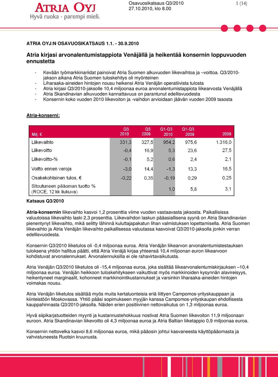 Q3/2010- jakson aikana Atria Suomen tuloskehitys oli myönteinen - Liharaaka-aineiden hintojen nousu heikensi Atria Venäjän operatiivista tulosta - Atria kirjasi Q3/2010-jaksolle 10,4 miljoonaa euroa