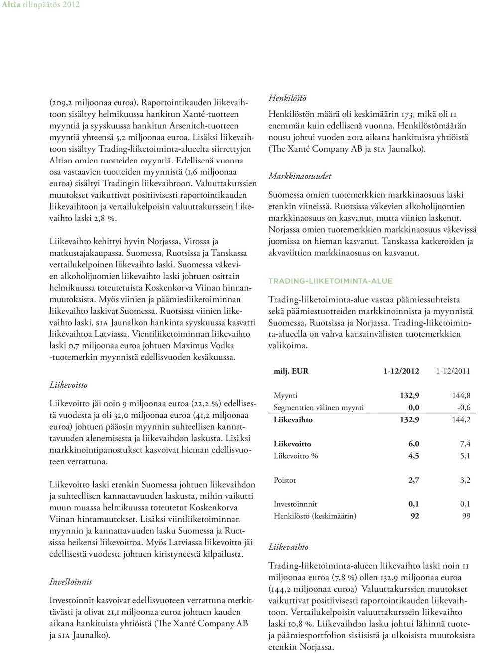 Lisäksi liikevaihtoon sisältyy Trading-liiketoiminta-alueelta siirrettyjen Altian omien tuotteiden myyntiä.