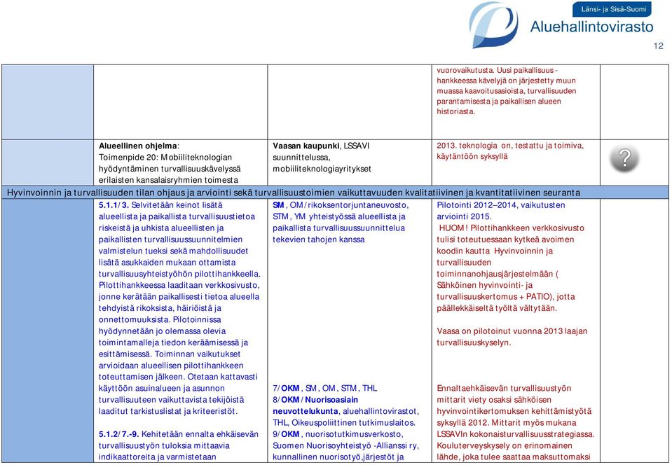 teknologia on, testattu ja toimiva, käytäntöön syksyllä Hyvinvoinnin ja turvallisuuden tilan ohjaus ja arviointi sekä turvallisuustoimien vaikuttavuuden kvalitatiivinen ja kvantitatiivinen seuranta 5.