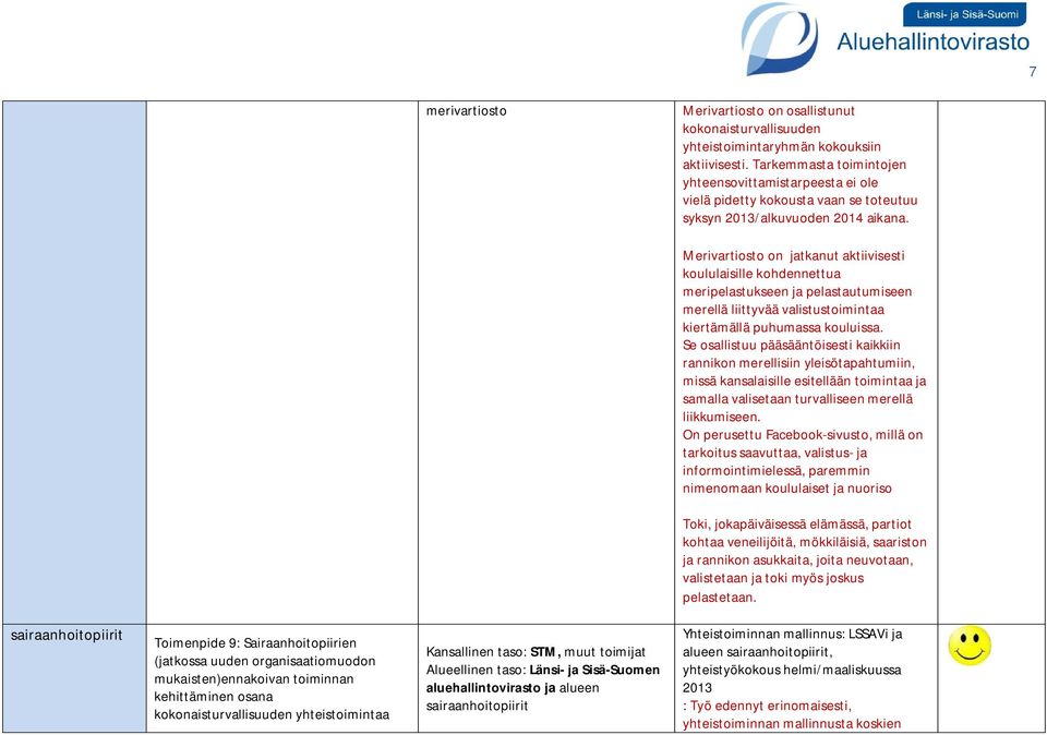 Merivartiosto on jatkanut aktiivisesti koululaisille kohdennettua meripelastukseen ja pelastautumiseen merellä liittyvää valistustoimintaa kiertämällä puhumassa kouluissa.