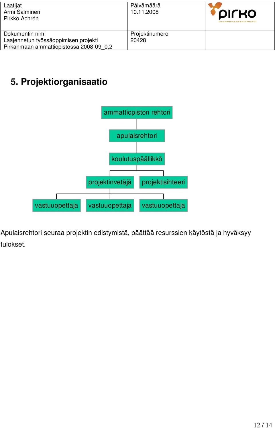 vastuuopettaja vastuuopettaja vastuuopettaja Apulaisrehtori