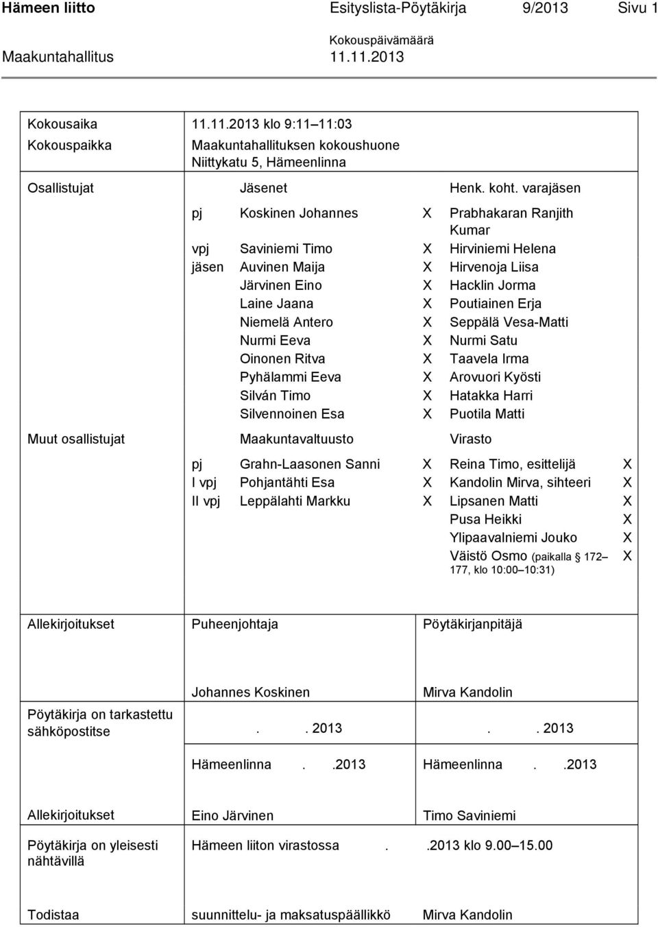 Niemelä Antero X Seppälä Vesa-Matti Nurmi Eeva X Nurmi Satu Oinonen Ritva X Taavela Irma Pyhälammi Eeva X Arovuori Kyösti Silván Timo X Hatakka Harri Silvennoinen Esa X Puotila Matti Muut