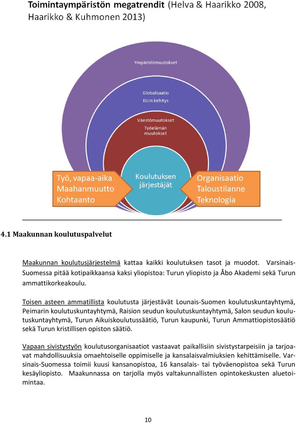 Toisen asteen ammatillista koulutusta järjestävät Lounais-Suomen koulutuskuntayhtymä, Peimarin koulutuskuntayhtymä, Raision seudun koulutuskuntayhtymä, Salon seudun koulutuskuntayhtymä, Turun