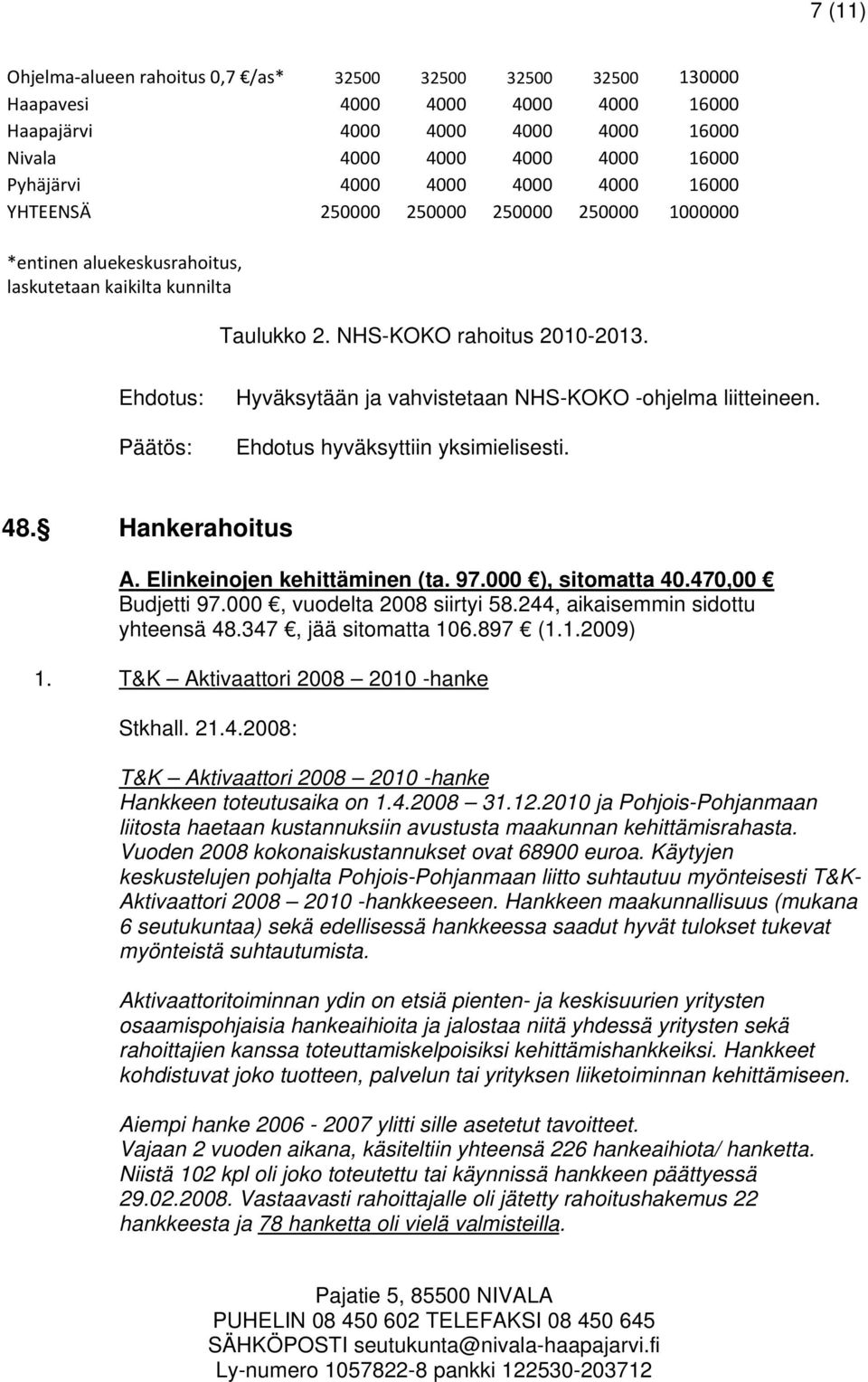 Hyväksytään ja vahvistetaan NHS-KOKO -ohjelma liitteineen. 48. Hankerahoitus A. Elinkeinojen kehittäminen (ta. 97.000 ), sitomatta 40.470,00 Budjetti 97.000, vuodelta 2008 siirtyi 58.