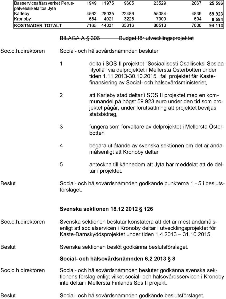 direktören Social- och hälsovårdsnämnden besluter 1 delta i SOS II projektet "Sosiaalisesti Osalliseksi Sosiaalityöllä" via delprojektet i Mellersta Österbotten under tiden 1.11.2013-30.10.