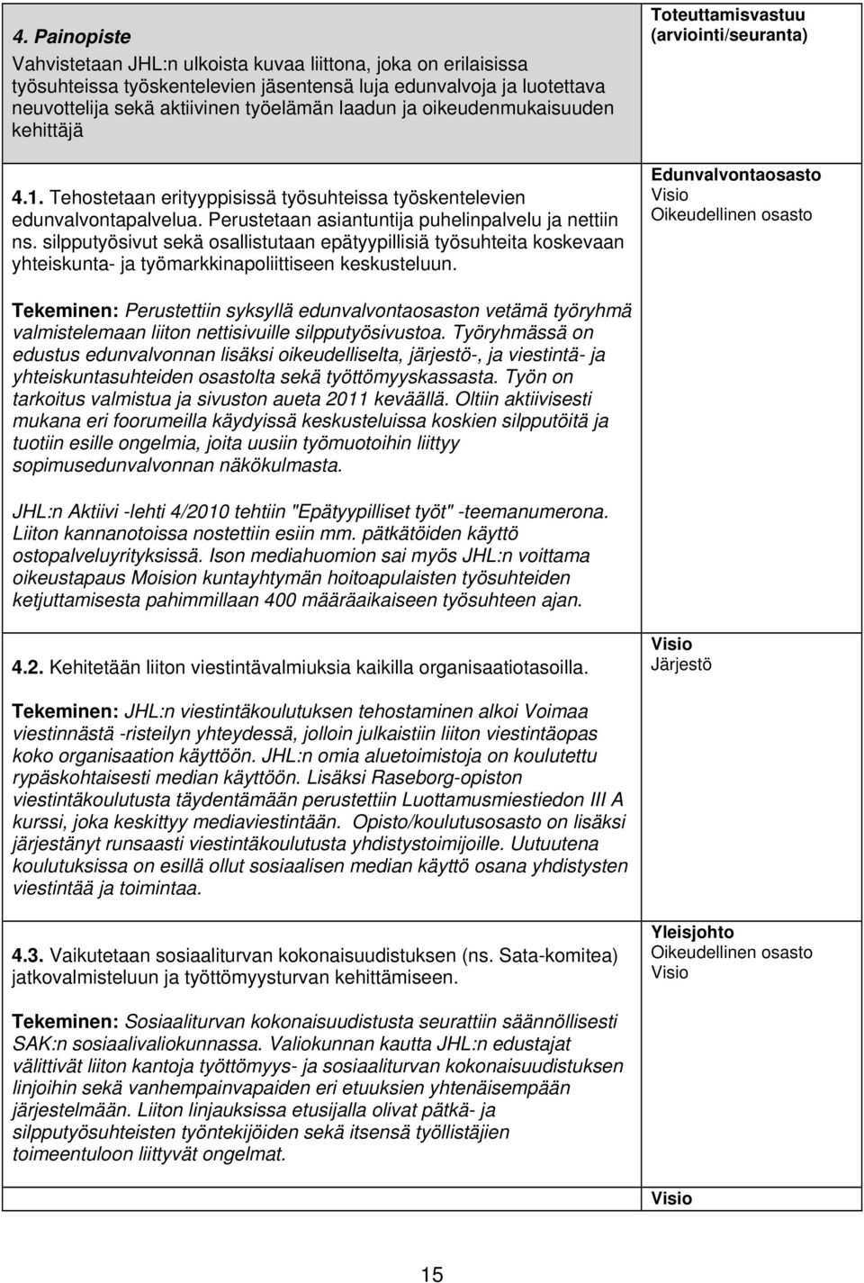 silpputyösivut sekä osallistutaan epätyypillisiä työsuhteita koskevaan yhteiskunta- ja työmarkkinapoliittiseen keskusteluun.