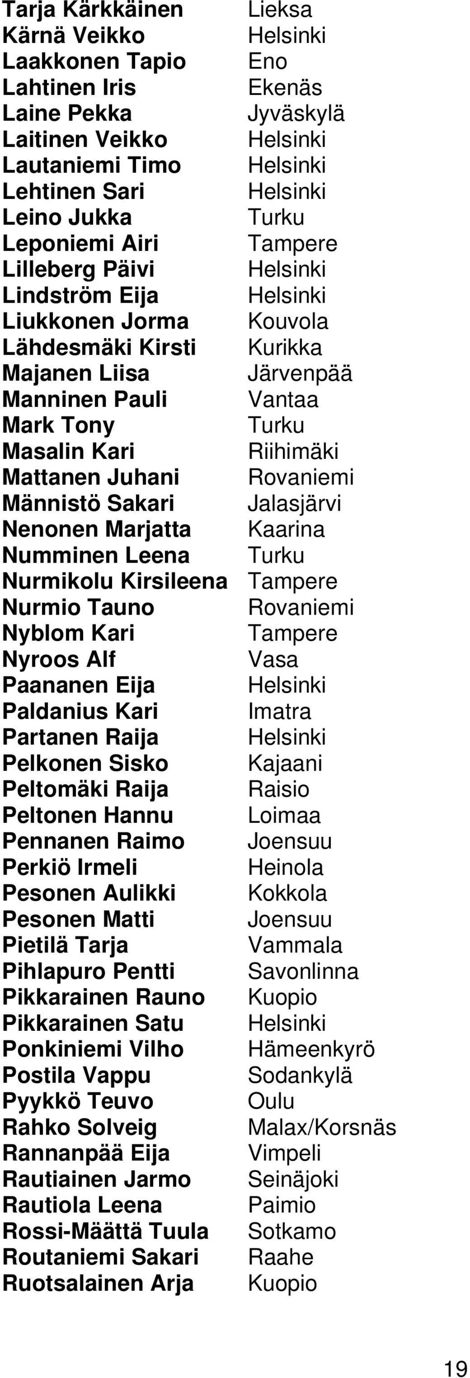 Riihimäki Mattanen Juhani Rovaniemi Männistö Sakari Jalasjärvi Nenonen Marjatta Kaarina Numminen Leena Turku Nurmikolu Kirsileena Tampere Nurmio Tauno Rovaniemi Nyblom Kari Tampere Nyroos Alf Vasa