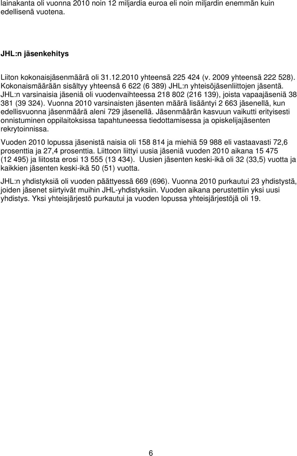 JHL:n varsinaisia jäseniä oli vuodenvaihteessa 218 802 (216 139), joista vapaajäseniä 38 381 (39 324).