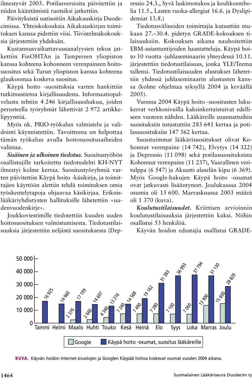 Kustannusvaikuttavuusanalyysien tekoa jatkettiin FinOHTAn ja Tampereen yliopiston kanssa kohteena kohonneen verenpaineen hoitosuositus sekä Turun yliopiston kanssa kohteena glaukoomaa koskeva