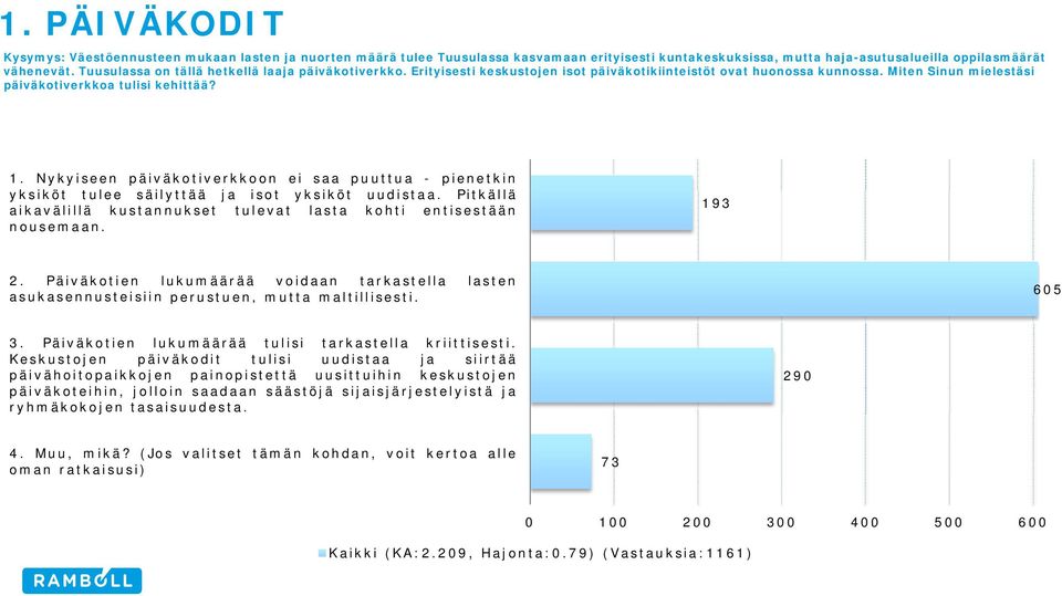 Nykyiseen päiväkotiverkkoon ei saa puuttua - pienetkin y k s iköt tulee säily ttää j a isot y k s iköt uudis taa. Pitkällä aikavälillä kustannukset tulevat lasta kohti entisestään nousemaan. 193 2.