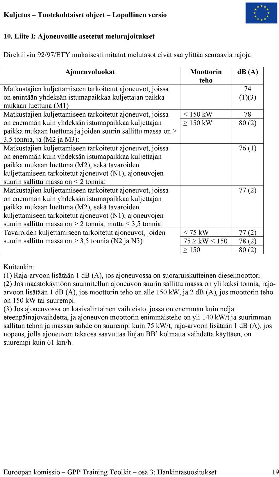 kuljettajan paikka mukaan luettuna ja joiden suurin sallittu massa on > 3,5 tonnia, ja (M2 ja M3): Matkustajien kuljettamiseen tarkoitetut ajoneuvot, joissa on enemmän kuin yhdeksän istumapaikkaa