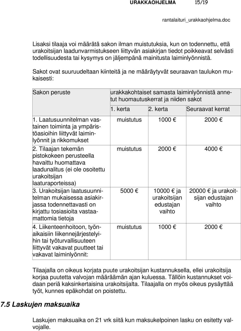 Laatusuunnitelman vastainen toiminta ja ympäristöasioihin Iiittyvät laiminlyönnit ja rikkomukset 2.