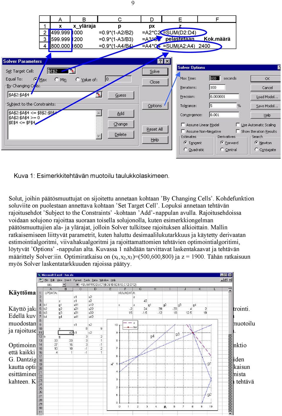 Kohdefunktion soluviite on puolestaan annettava kohtaan Set Target Cell. Lopuksi annetaan tehtävän rajoitusehdot Subject to the Constraints -kohtaan Add -nappulan avulla.