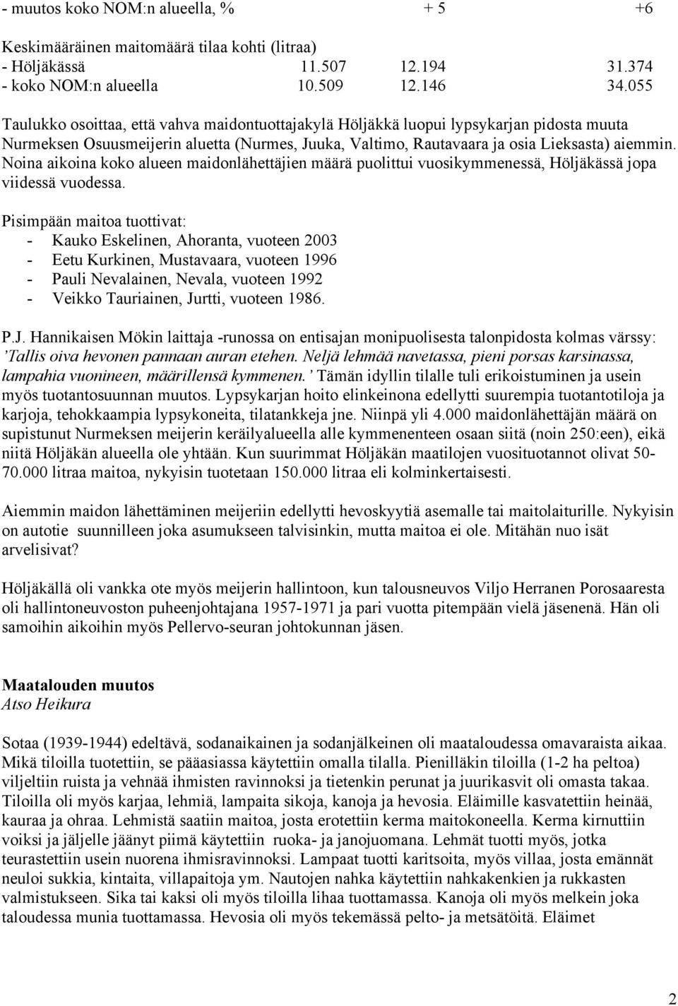 Noina aikoina koko alueen maidonlähettäjien määrä puolittui vuosikymmenessä, Höljäkässä jopa viidessä vuodessa.