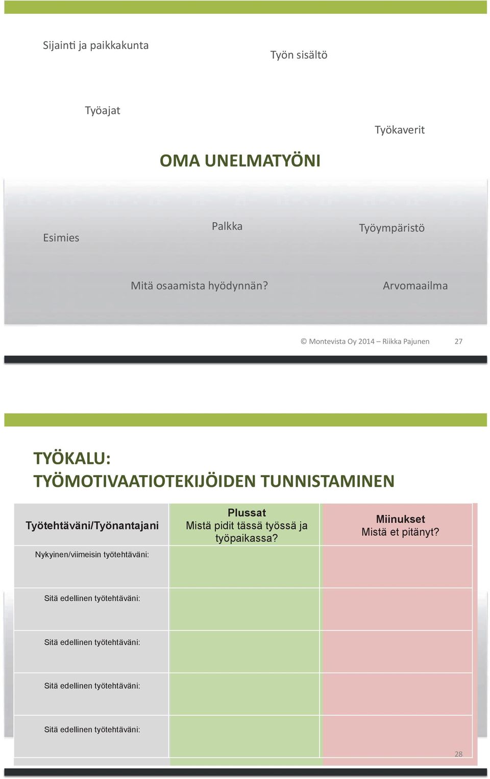 220/<1-0282% Työtehtäväni/Työnantajani Nykyinen/viimeisin työtehtäväni: Plussat Mistä pidit tässä työssä ja