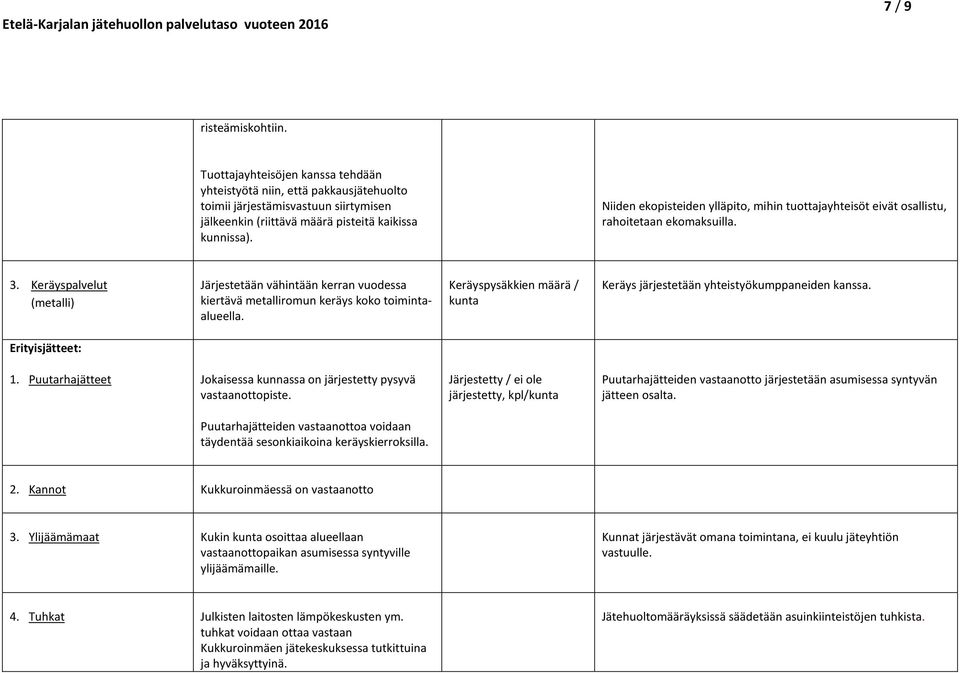 Keräyspalvelut (metalli) Järjestetään vähintään kerran vuodessa kiertävä metalliromun keräys koko toimintaalueella. Keräyspysäkkien määrä / kunta Keräys järjestetään yhteistyökumppaneiden kanssa.