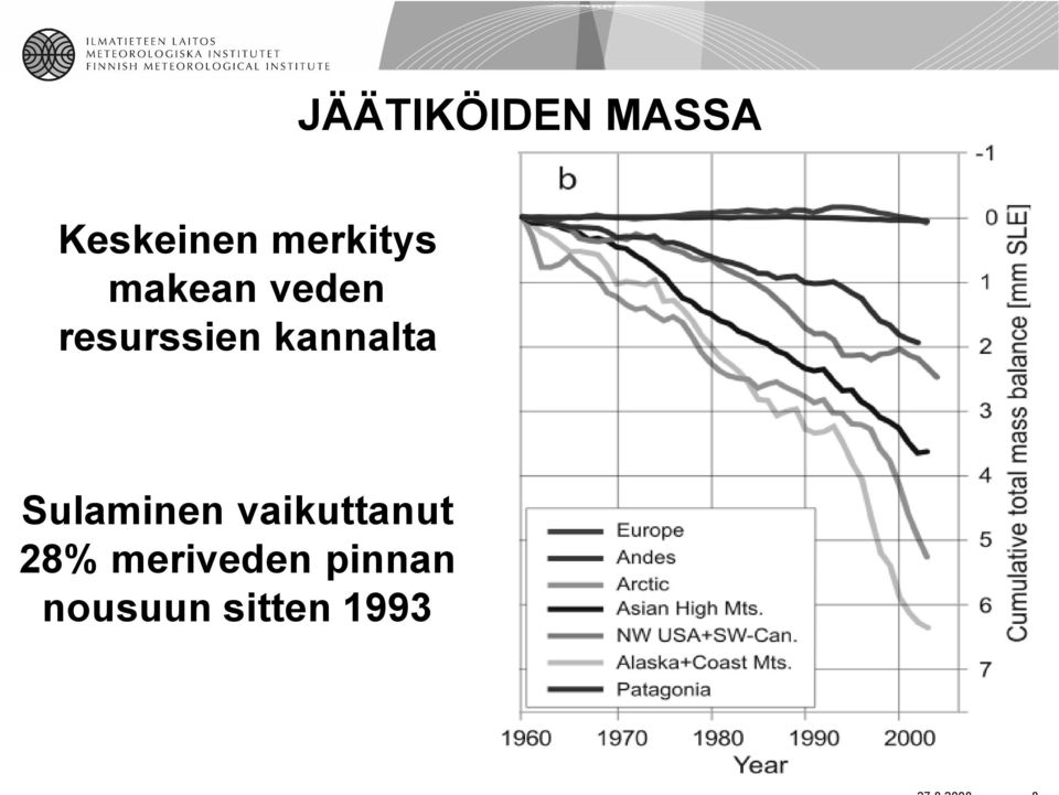 kannalta Sulaminen vaikuttanut