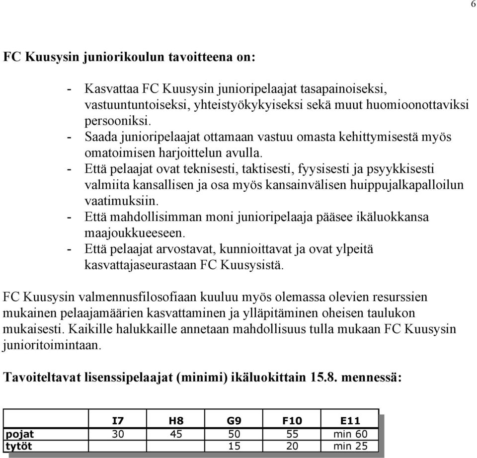 - Että pelaajat ovat teknisesti, taktisesti, fyysisesti ja psyykkisesti valmiita kansallisen ja osa myös kansainvälisen huippujalkapalloilun vaatimuksiin.