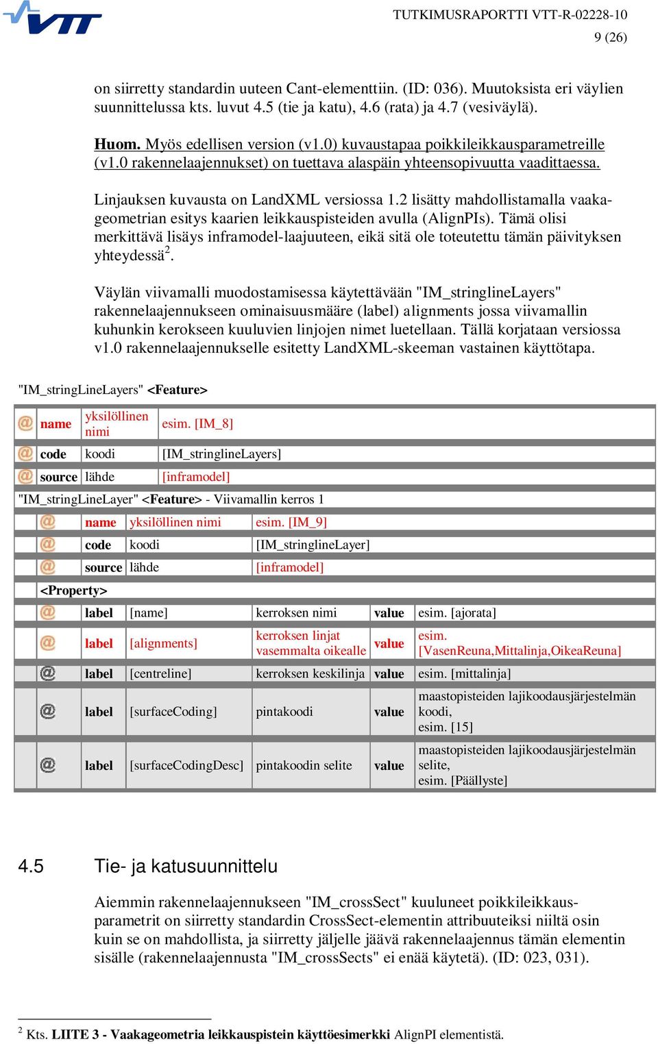 2 lisätty mahdollistamalla vaakageometrian esitys kaarien leikkauspisteiden avulla (AlignPIs).