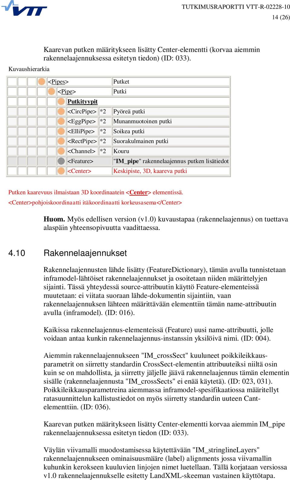 Kouru "IM_pipe" rakennelaajennus putken lisätiedot Keskipiste, 3D, kaareva putki Putken kaarevuus ilmaistaan 3D koordinaatein <Center> elementissä.