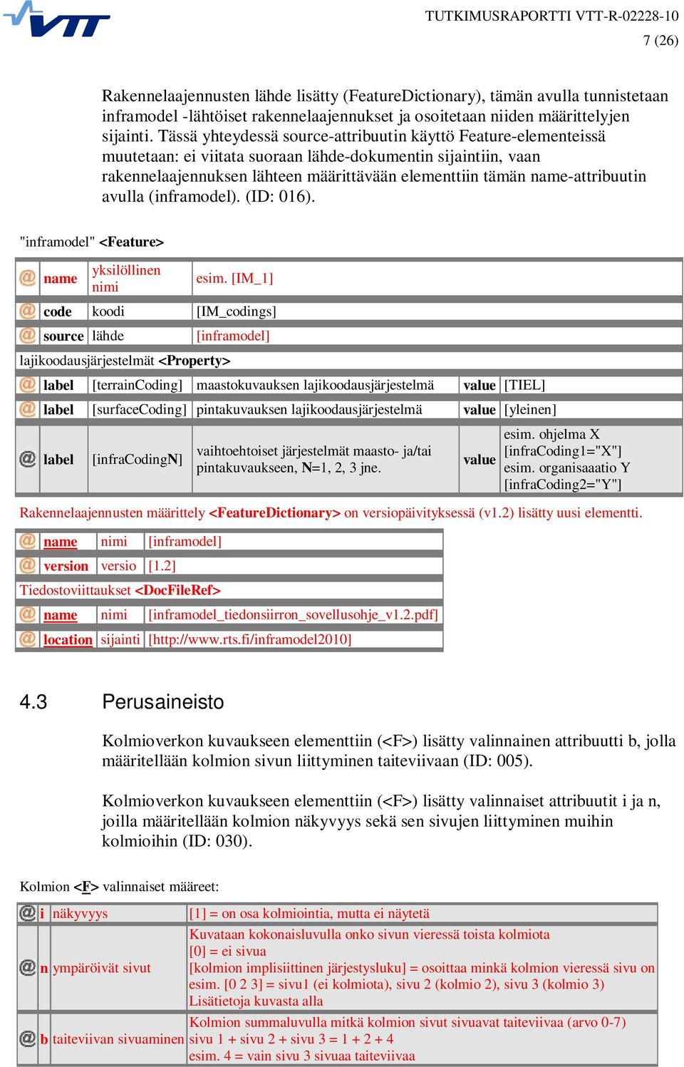 name-attribuutin avulla (inframodel). (ID: 016). "inframodel" <Feature> name yksilöllinen nimi esim.