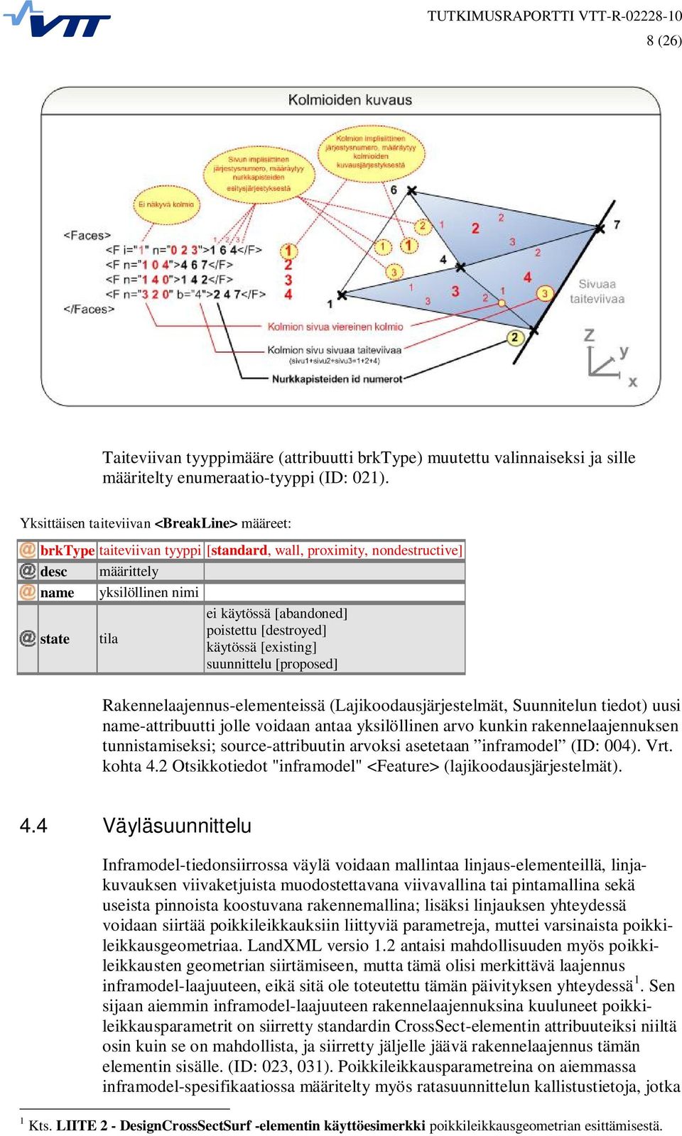 [destroyed] käytössä [existing] suunnittelu [proposed] Rakennelaajennus-elementeissä (Lajikoodausjärjestelmät, Suunnitelun tiedot) uusi name-attribuutti jolle voidaan antaa yksilöllinen arvo kunkin