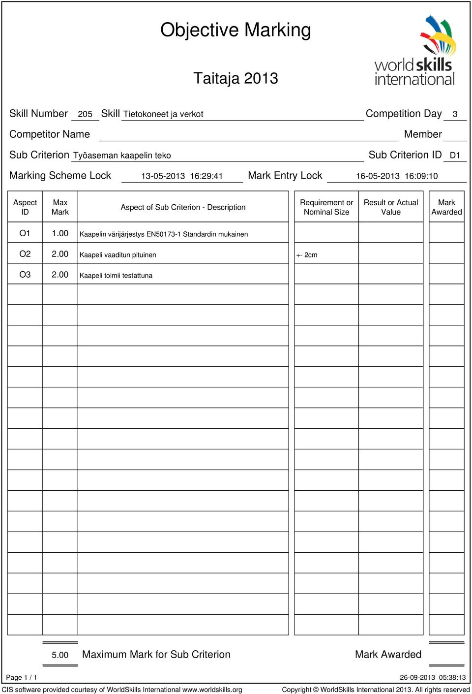 Sub Criterion - Description Result or O1 1.