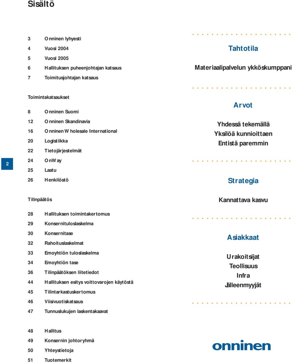 Tilinpäätös 28 Hallituksen toimintakertomus 29 Konsernituloslaskelma 30 Konsernitase 32 Rahoituslaskelmat 33 Emoyhtiön tuloslaskelma 34 Emoyhtiön tase 36 Tilinpäätöksen liitetiedot 44 Hallituksen