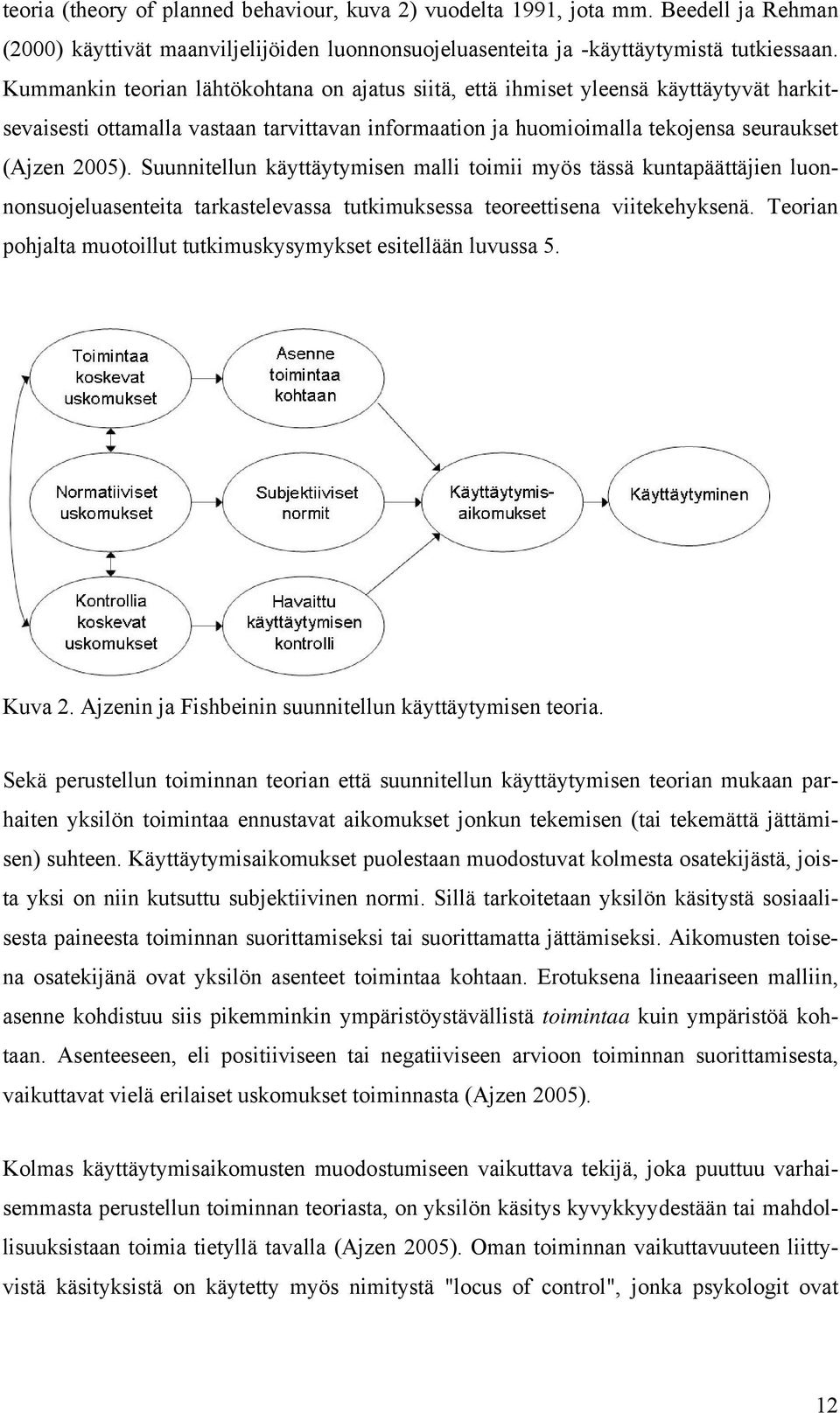 Suunnitellun käyttäytymisen malli toimii myös tässä kuntapäättäjien luonnonsuojeluasenteita tarkastelevassa tutkimuksessa teoreettisena viitekehyksenä.