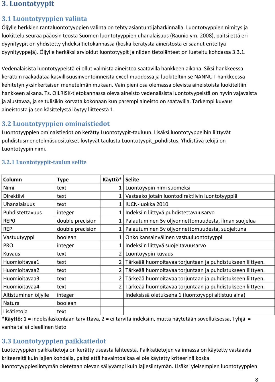 2008), paitsi että eri dyynityypit on yhdistetty yhdeksi tietokannassa (koska kerätystä aineistosta ei saanut eriteltyä dyynityyppejä).