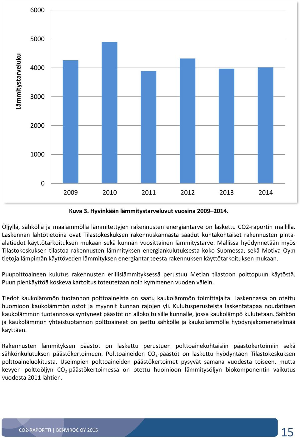 Laskennan lähtötietoina ovat Tilastokeskuksen rakennuskannasta saadut kuntakohtaiset rakennusten pintaalatiedot käyttötarkoituksen mukaan sekä kunnan vuosittainen lämmitystarve.