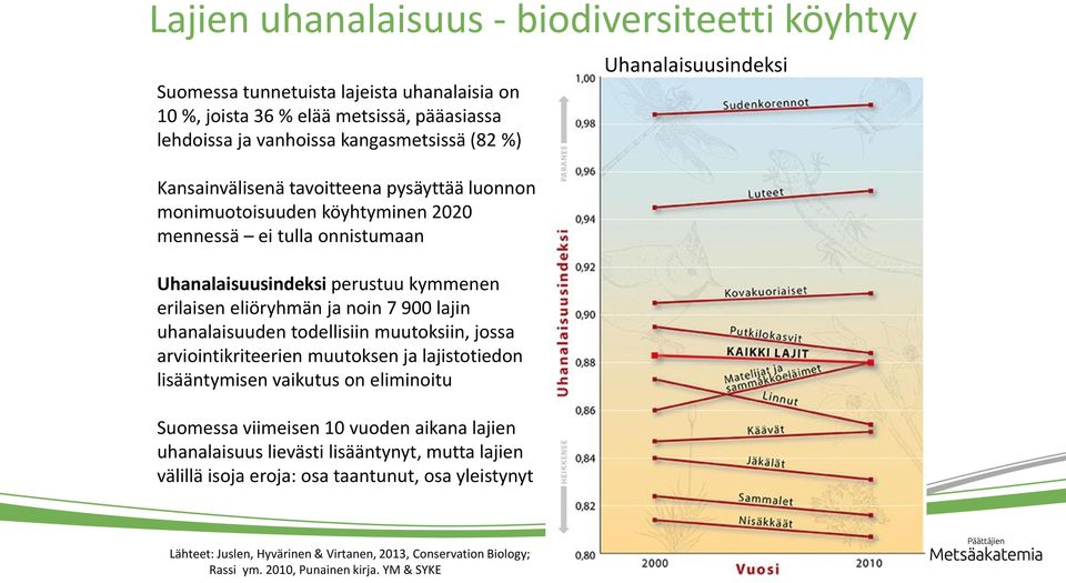 uhanalaisuuden todellisiin muutoksiin, jossa arviointikriteerien muutoksen ja lajistotiedon lisääntymisen vaikutus on eliminoitu Suomessa viimeisen 10 vuoden aikana lajien uhanalaisuus