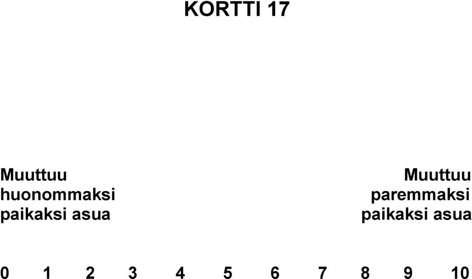 asua Muuttuu paremmaksi