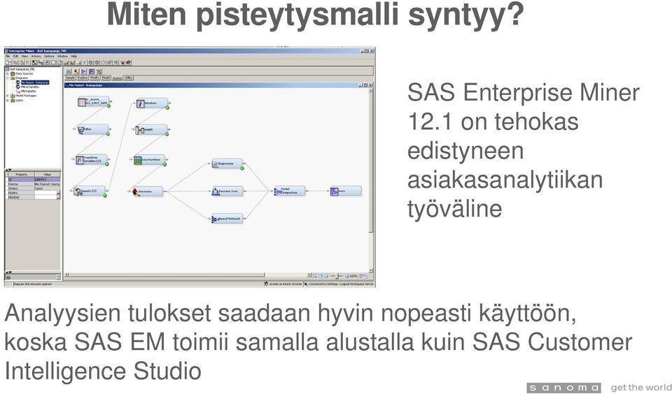 Analyysien tulokset saadaan hyvin nopeasti käyttöön, koska
