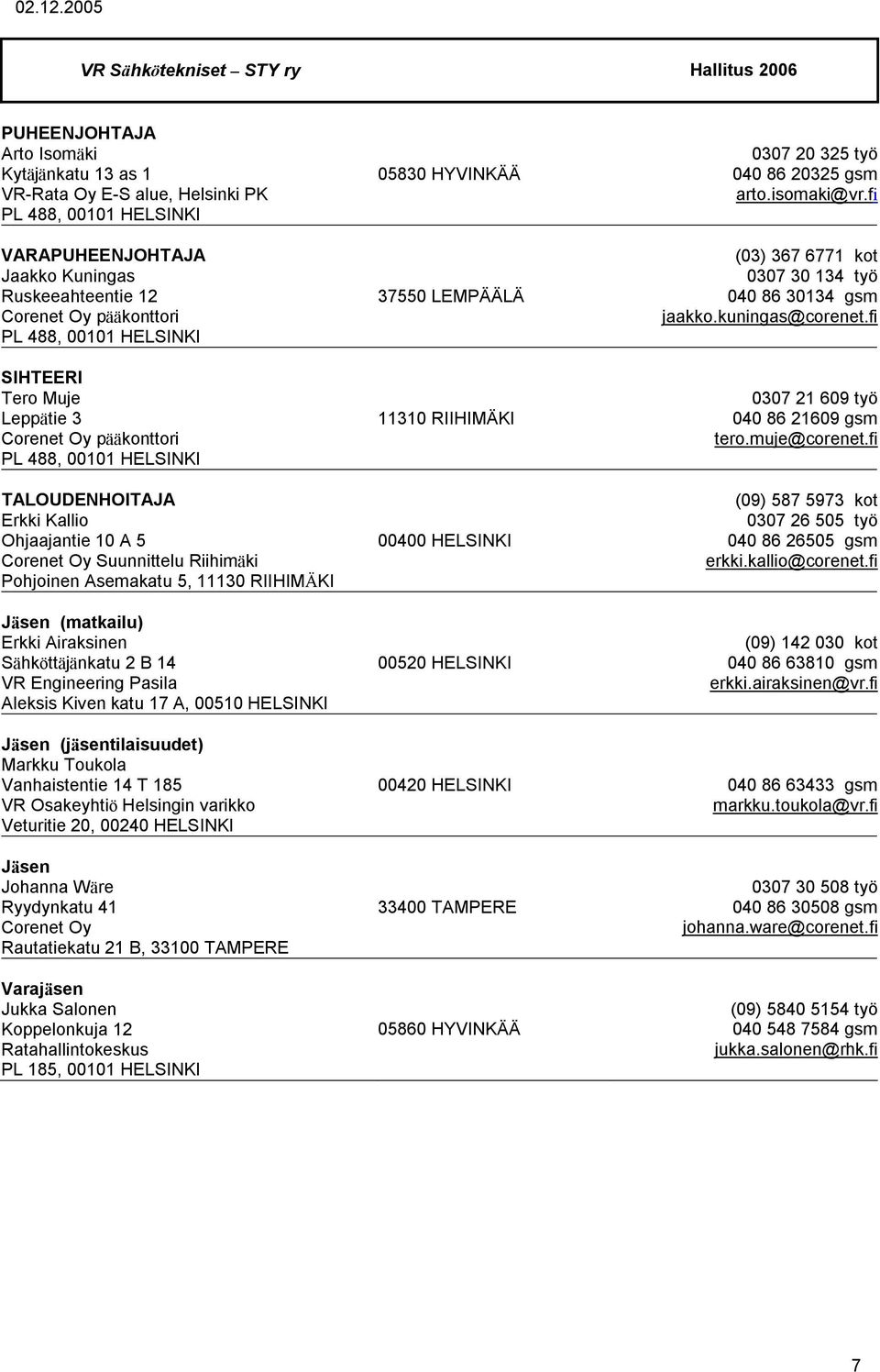 Corenet Oy pääkonttori PL 488, 00101 HELSINKI SIHTEERI Tero Muje Leppätie 3 Corenet Oy pääkonttori PL 488, 00101 HELSINKI TALOUDENHOITAJA Erkki Kallio Ohjaajantie 10 A 5 Corenet Oy Suunnittelu