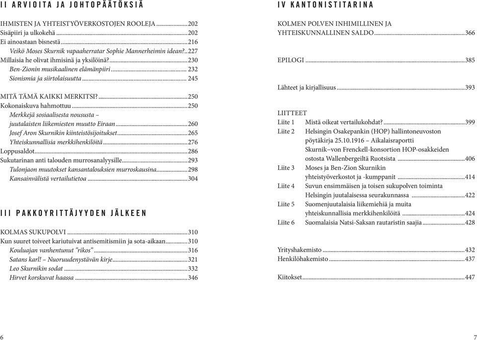 ..250 Merkkejä sosiaalisesta noususta juutalaisten liikemiesten muutto Eiraan...260 Josef Aron Skurnikin kiinteistösijoitukset...265 Yhteiskunnallisia merkkihenkilöitä...276 Loppusaldot.