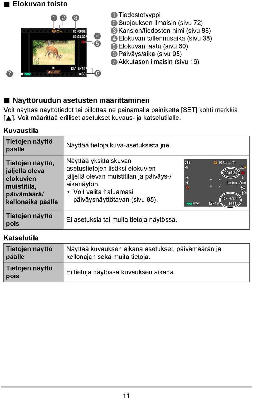 Voit määrittää erilliset asetukset kuvaus- ja katselutilalle.