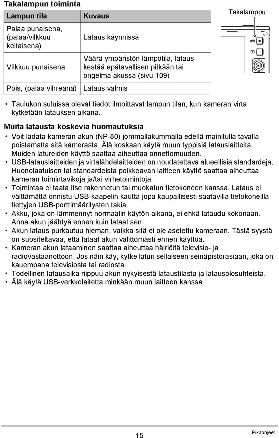 Muita latausta koskevia huomautuksia Voit ladata kameran akun (NP-80) jommallakummalla edellä mainitulla tavalla poistamatta sitä kamerasta. Älä koskaan käytä muun typpisiä latauslaitteita.