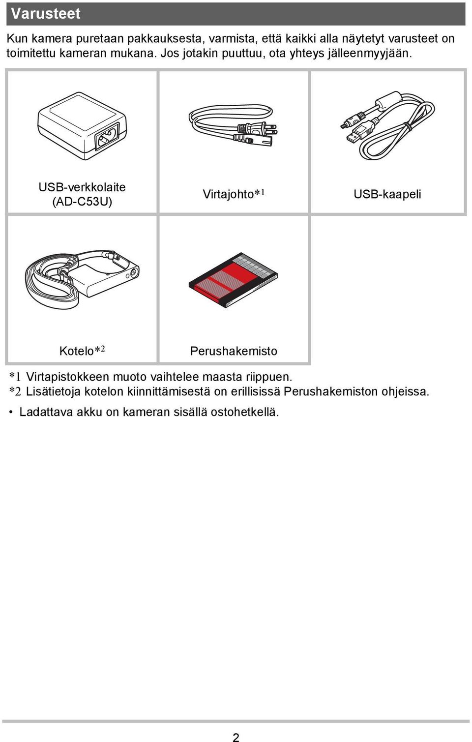 USB-verkkolaite (AD-C53U) Virtajohto* 1 USB-kaapeli Kotelo* 2 Perushakemisto *1 Virtapistokkeen muoto