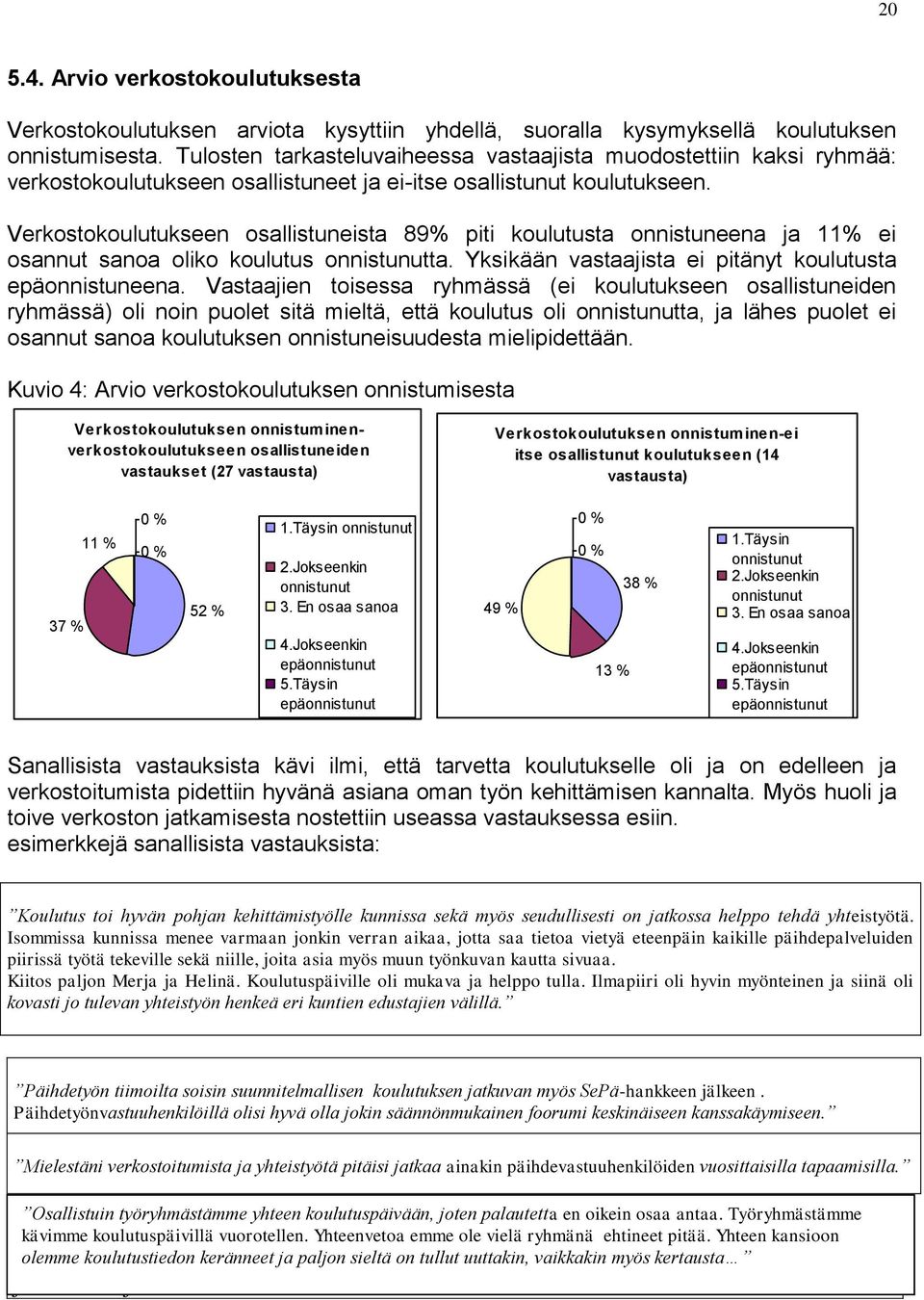 Verkostokoulutukseen osallistuneista 89% piti koulutusta onnistuneena ja 11% ei osannut sanoa oliko koulutus onnistunutta. Yksikään vastaajista ei pitänyt koulutusta epäonnistuneena.