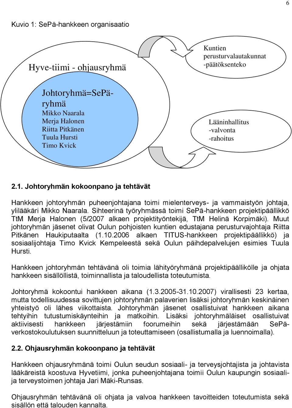 Sihteerinä työryhmässä toimi SePä-hankkeen projektipäällikkö TtM Merja Halonen (5/2007 alkaen projektityöntekijä, TtM Helinä Korpimäki).