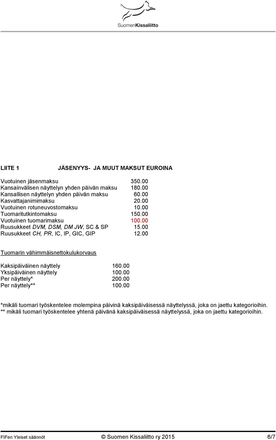 00 Tuomarin vähimmäisnettokulukorvaus Kaksipäiväinen näyttely 160.00 Yksipäiväinen näyttely 100.00 Per näyttely* 200.00 Per näyttely** 100.