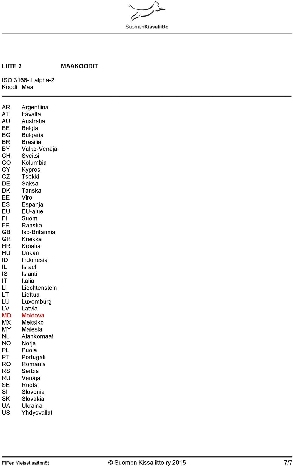 Espanja EU-alue Suomi Ranska Iso-Britannia Kreikka Kroatia Unkari Indonesia Israel Islanti Italia Liechtenstein Liettua Luxemburg Latvia Moldova Meksiko