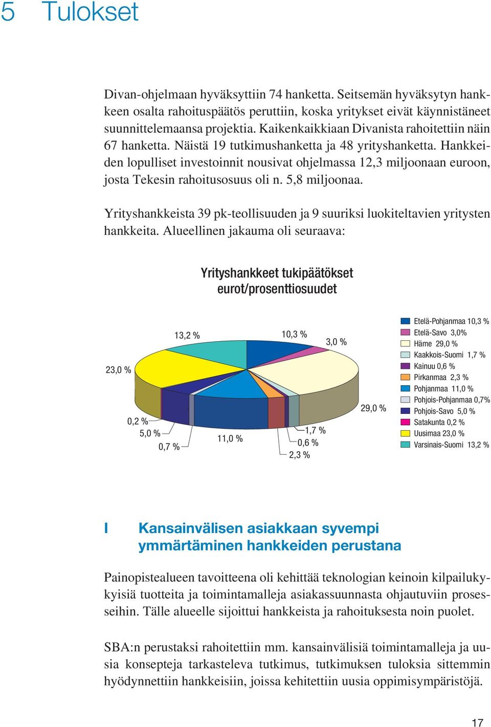 Hankkeiden lopulliset investoinnit nousivat ohjelmassa 12,3 miljoonaan euroon, josta Tekesin rahoitusosuus oli n. 5,8 miljoonaa.