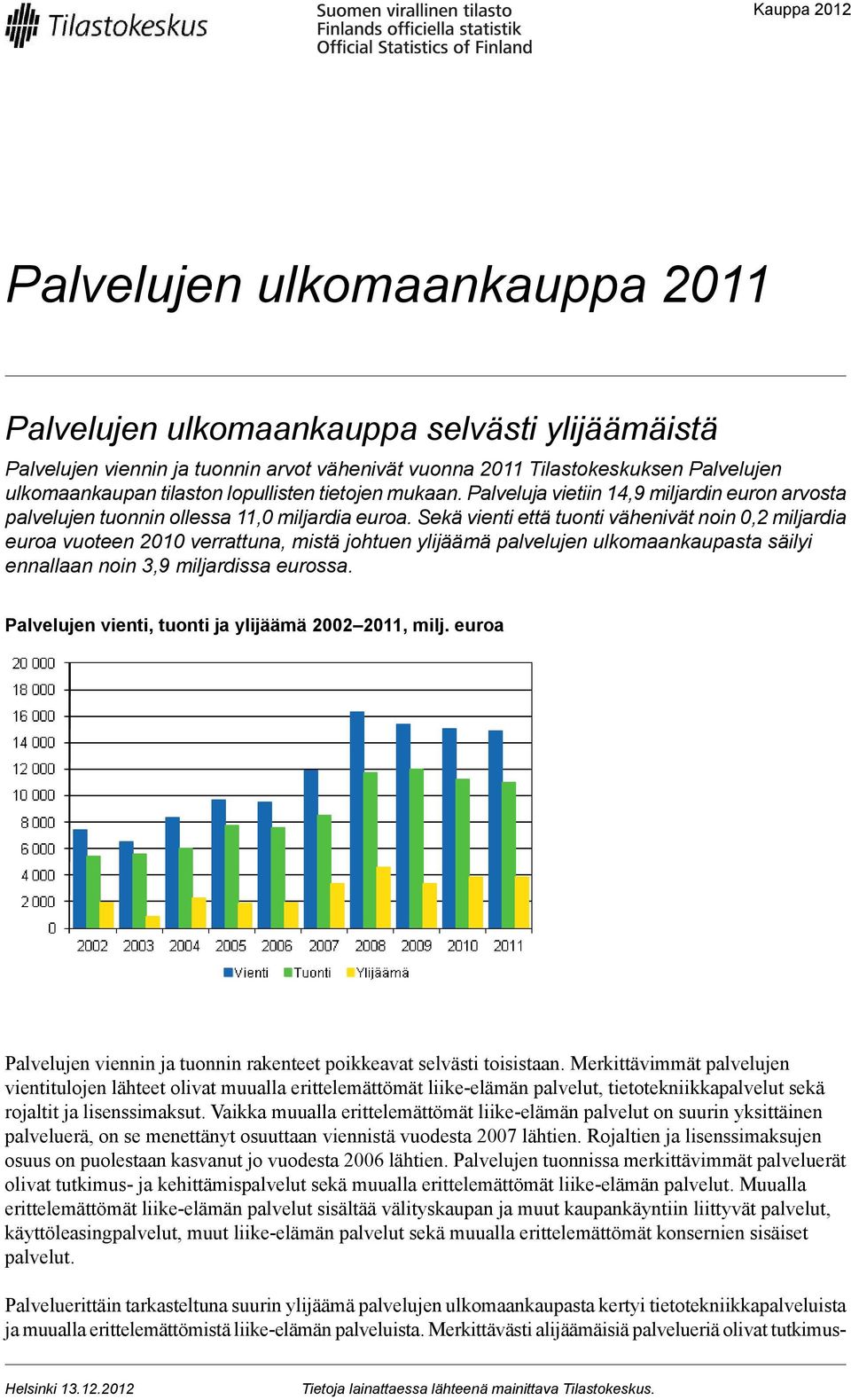 Sekä vienti että tuonti vähenivät noin 0,2 miljardia euroa vuoteen 2010 verrattuna, mistä johtuen ylijäämä palvelujen ulkomaankaupasta säilyi ennallaan noin, miljardissa eurossa.