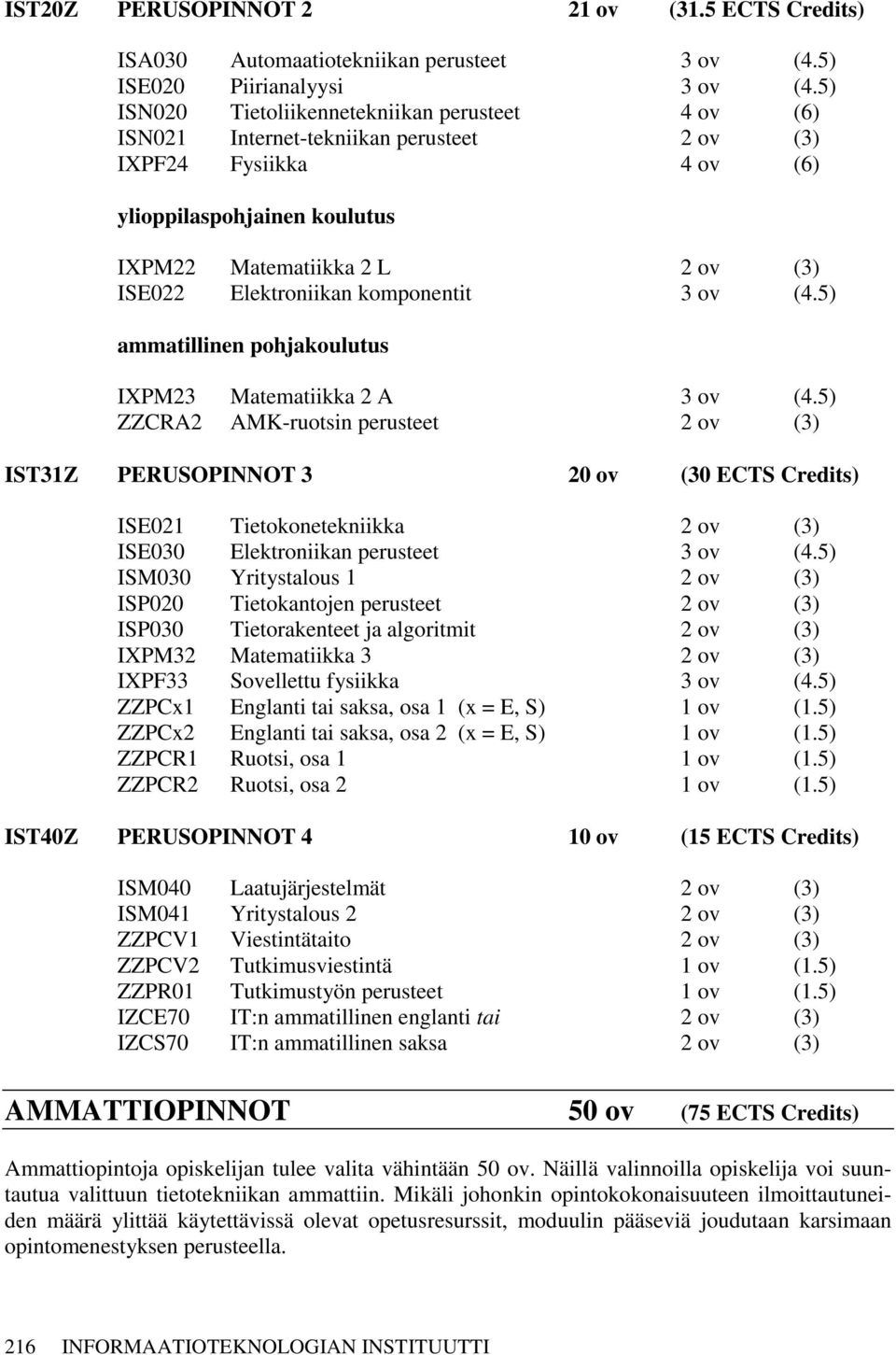 Elektroniikan komponentit 3 ov (4.5) ammatillinen pohjakoulutus IXPM23 Matematiikka 2 A 3 ov (4.