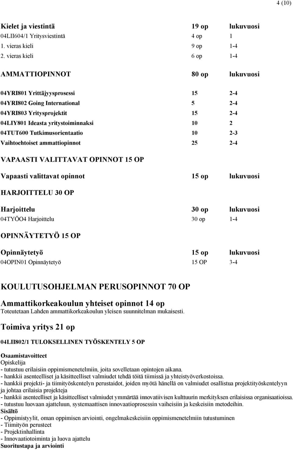 04TUT600 Tutkimusorientaatio 10 2-3 Vaihtoehtoiset ammattiopinnot 25 2-4 VAPAASTI VALITTAVAT OPINNOT 15 OP Vapaasti valittavat opinnot 15 op lukuvuosi HARJOITTELU 30 OP Harjoittelu 30 op lukuvuosi